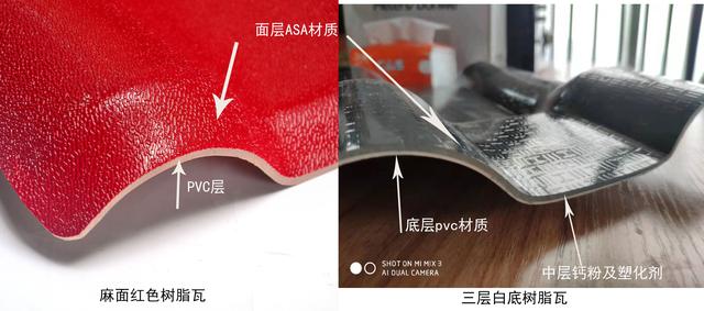 合成樹(shù)脂瓦價(jià)格，原材料ASA、PVC、ABS材料的區別